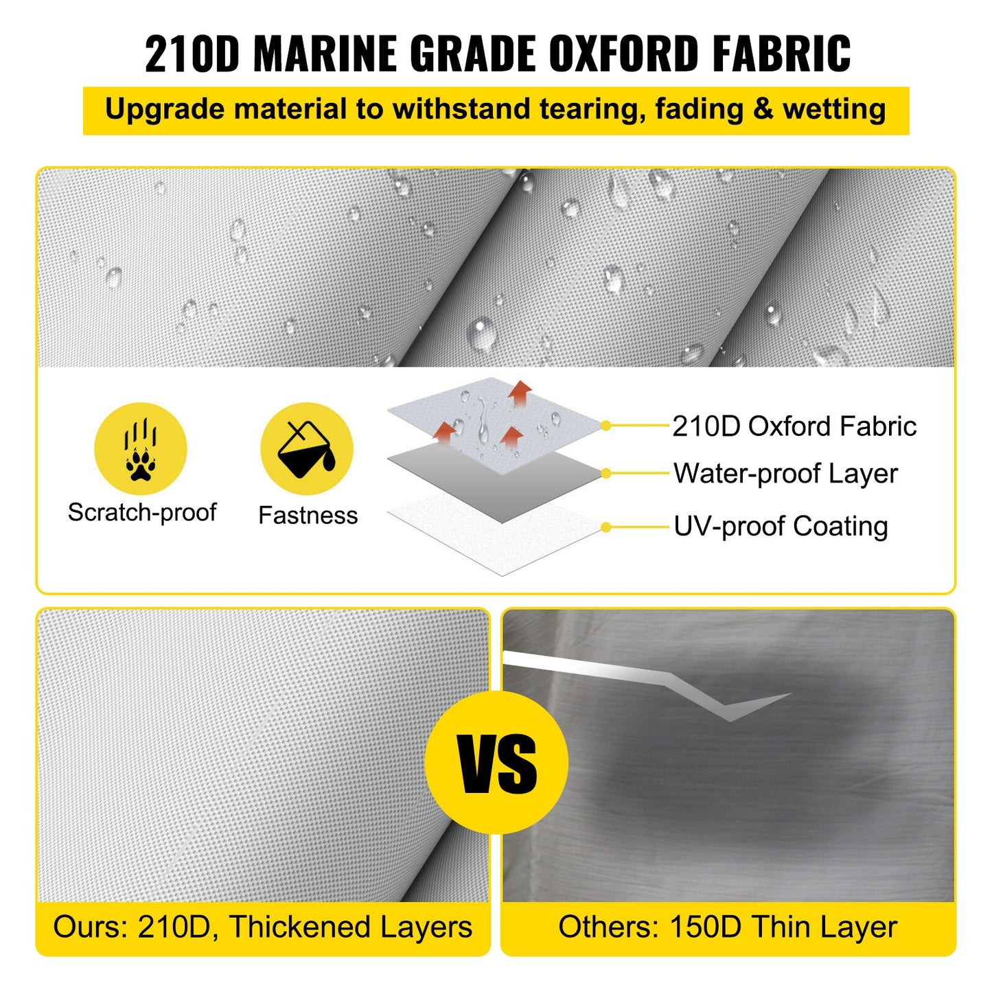 VEVOR Pontoon Boat Cover, Fit for 17\'-20\' Boat, Heavy Duty 600D Marine Grade Oxford Fabric, UV Resistant Waterproof Trailerable Boat Cover with 2 Support Poles and 7 Wind-Proof Straps, Gray